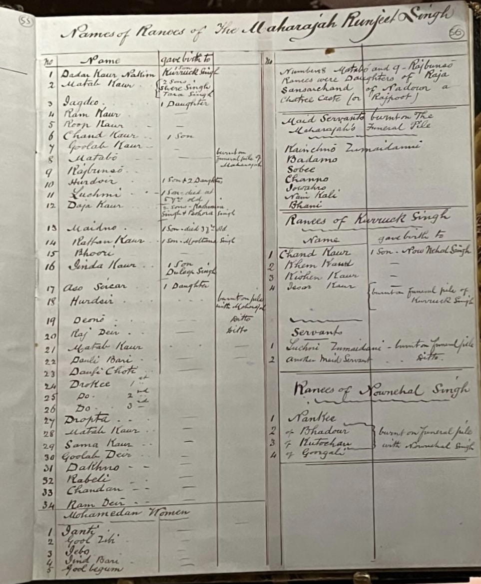 Carnet de notes pour recherches généalogiques.